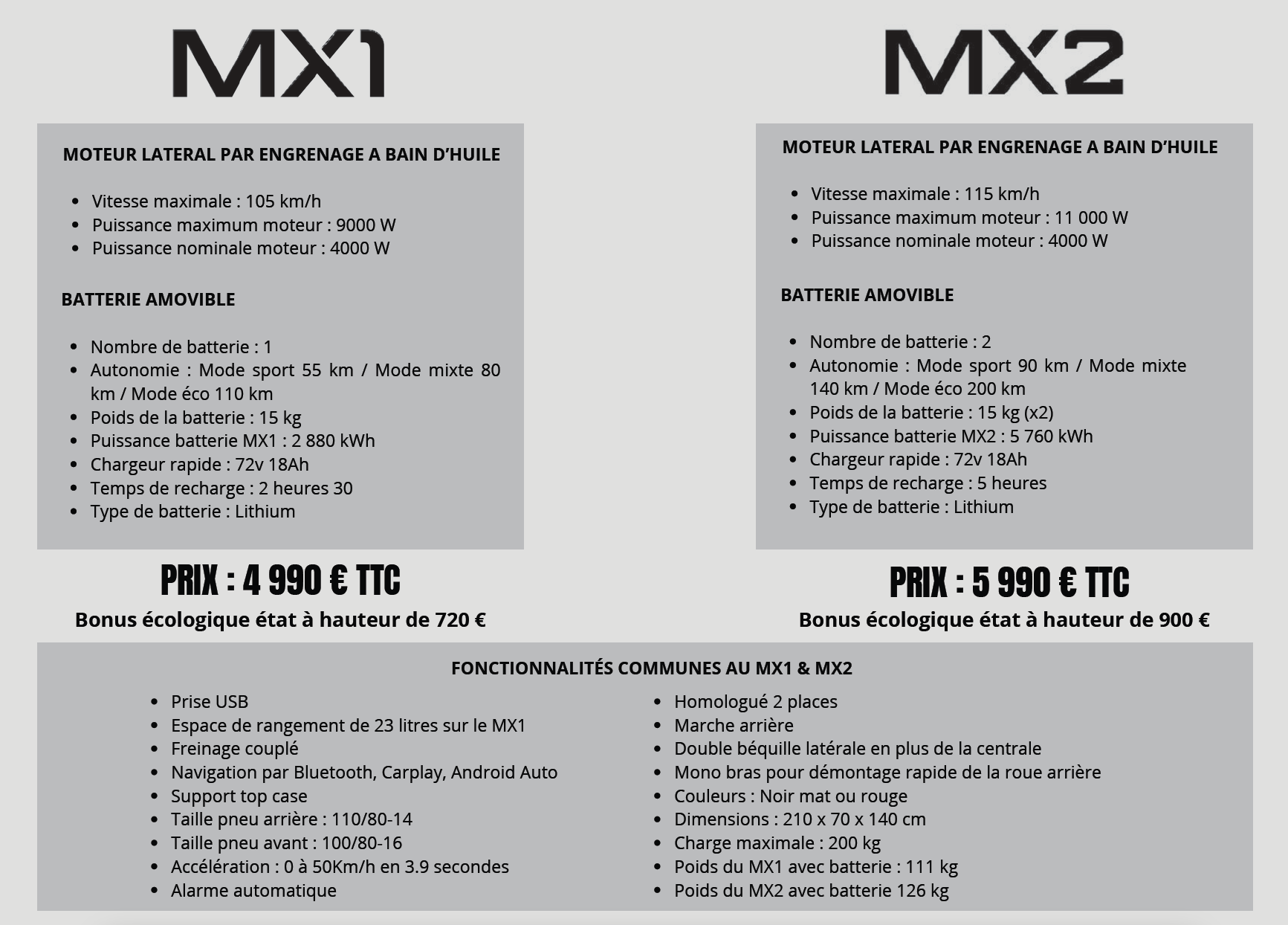 Technical Specifications Murtas MX1 MX2